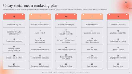 E Marketing Techniques To Boost Sales Ppt PowerPoint Presentation Complete Deck With Slides