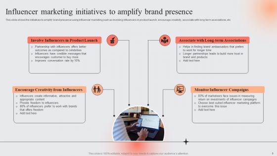 E Marketing Techniques To Boost Sales Ppt PowerPoint Presentation Complete Deck With Slides