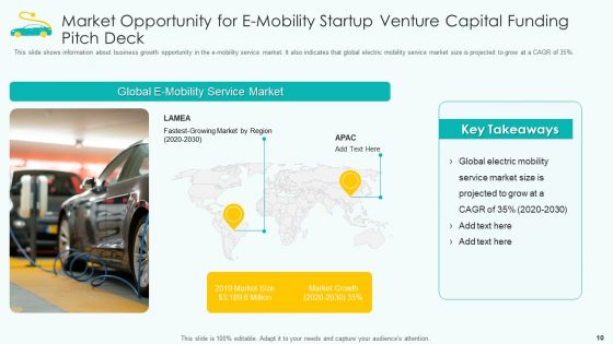 E Mobility Startup Venture Capital Funding Pitch Deck Ppt PowerPoint Presentation Complete With Slides