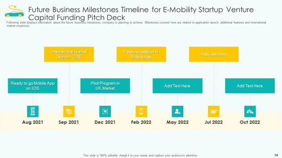 E Mobility Startup Venture Capital Funding Pitch Deck Ppt PowerPoint Presentation Complete With Slides