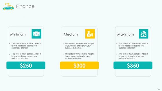 E Mobility Startup Venture Capital Funding Pitch Deck Ppt PowerPoint Presentation Complete With Slides