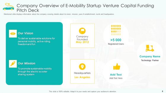 E Mobility Startup Venture Capital Funding Pitch Deck Ppt PowerPoint Presentation Complete With Slides