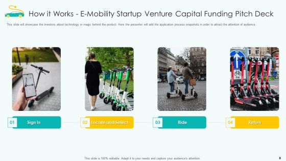 E Mobility Startup Venture Capital Funding Pitch Deck Ppt PowerPoint Presentation Complete With Slides