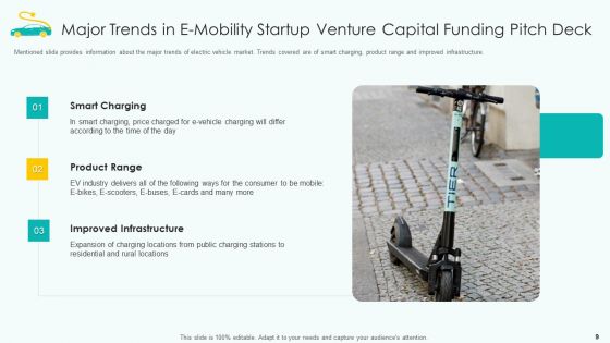E Mobility Startup Venture Capital Funding Pitch Deck Ppt PowerPoint Presentation Complete With Slides