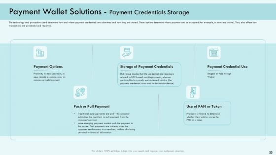 E Payment Transaction System Ppt PowerPoint Presentation Complete Deck