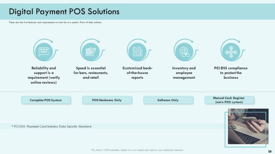 E Payment Transaction System Ppt PowerPoint Presentation Complete Deck