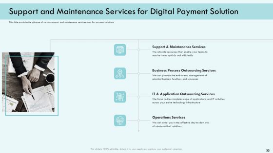 E Payment Transaction System Ppt PowerPoint Presentation Complete Deck