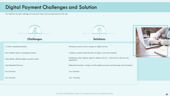 E Payment Transaction System Ppt PowerPoint Presentation Complete Deck