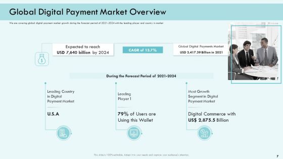 E Payment Transaction System Ppt PowerPoint Presentation Complete Deck