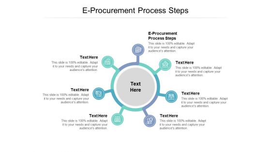 E Procurement Process Steps Ppt PowerPoint Presentation Pictures Outfit Cpb E Procurement Process Steps Ppt PowerPoint Presentation Pictures Outfit Cpb