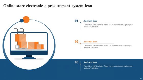 E Procurement System Ppt PowerPoint Presentation Complete Deck With Slides