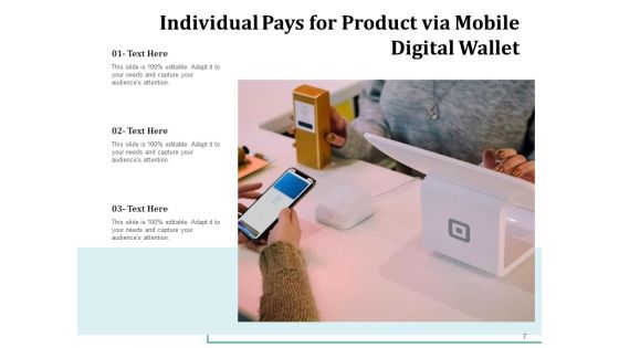 E Wallet Mobile Transactions Ppt PowerPoint Presentation Complete Deck