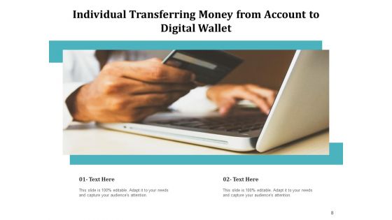 E Wallet Mobile Transactions Ppt PowerPoint Presentation Complete Deck
