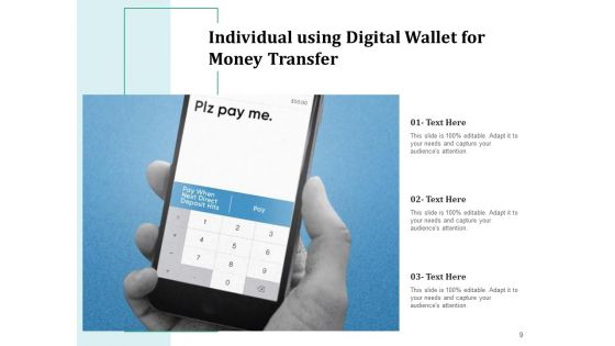 E Wallet Mobile Transactions Ppt PowerPoint Presentation Complete Deck