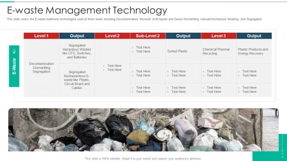E Waste Management Technology Resources Recycling And Waste Management Icons PDF