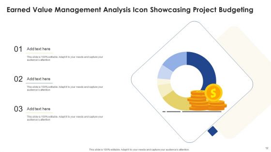 Earned Value Management Analysis Ppt PowerPoint Presentation Complete Deck With Slides