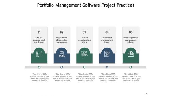 Earned Value Program Management Project Planning Communication Documentation Ppt PowerPoint Presentation Complete Deck