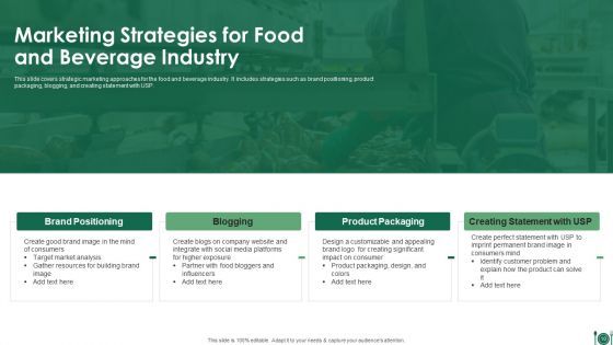 Eatables Industry Ppt PowerPoint Presentation Complete With Slides