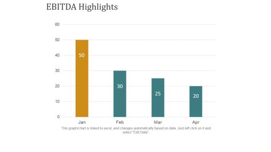 Ebitda Highlights Ppt PowerPoint Presentation Model Designs Download