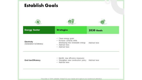 Eco Friendly And Feasibility Management Ppt PowerPoint Presentation Complete Deck With Slides
