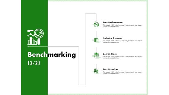 Eco Friendly And Feasibility Management Ppt PowerPoint Presentation Complete Deck With Slides