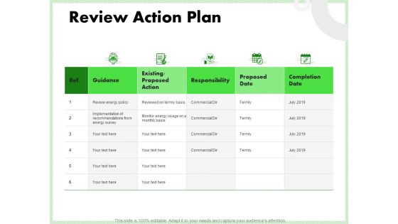 Eco Friendly And Feasibility Management Ppt PowerPoint Presentation Complete Deck With Slides