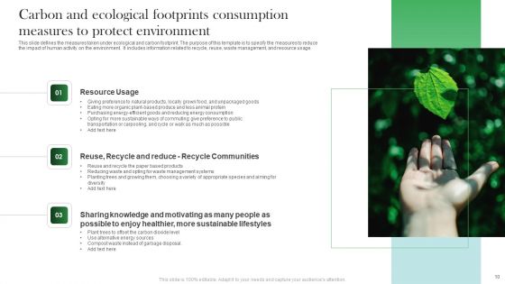Ecological Footprints Consumption Ppt PowerPoint Presentation Complete Deck With Slides