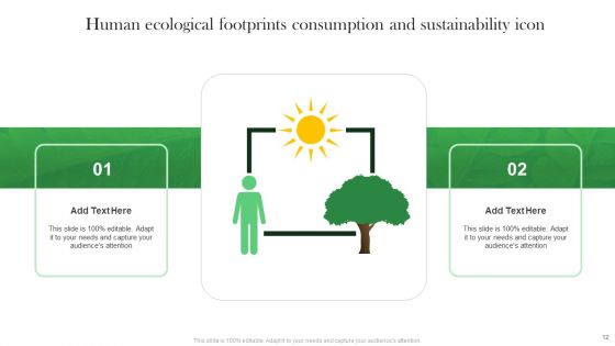 Ecological Footprints Consumption Ppt PowerPoint Presentation Complete Deck With Slides