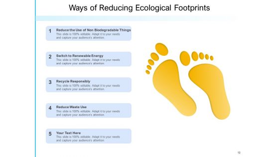 Ecological Footprints Infrastructure Ecological Circle Ppt PowerPoint Presentation Complete Deck