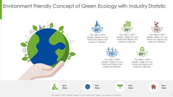 Ecology Ppt PowerPoint Presentation Complete With Slides