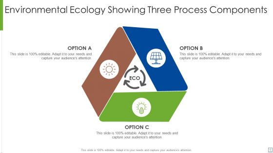 Ecology Ppt PowerPoint Presentation Complete With Slides