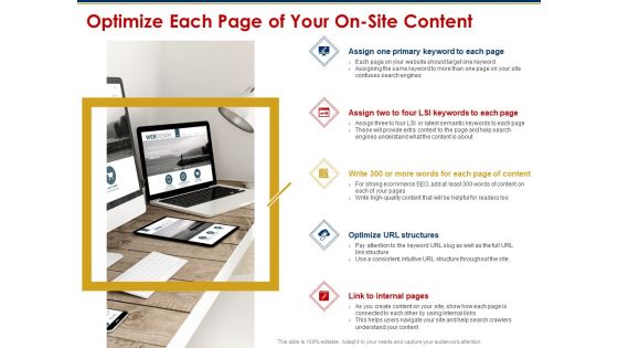 Ecommerce And SEO Plan Checklist Optimize Each Page Of Your On Site Content Template PDF