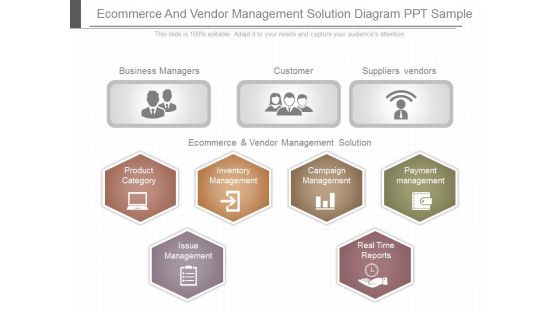 Ecommerce And Vendor Management Solution Diagram Ppt Sample Ecommerce And Vendor Management Solution Diagram Ppt Sample