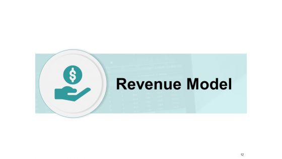 Ecommerce Business And Financial Model Ppt PowerPoint Presentation Complete Deck With Slides