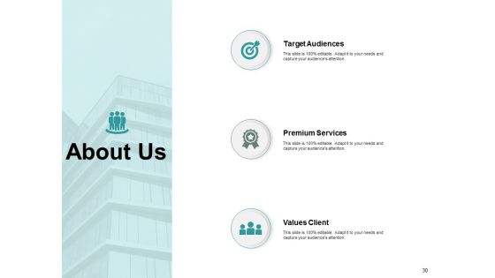 Ecommerce Business And Financial Model Ppt PowerPoint Presentation Complete Deck With Slides