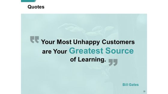 Ecommerce Business And Financial Model Ppt PowerPoint Presentation Complete Deck With Slides