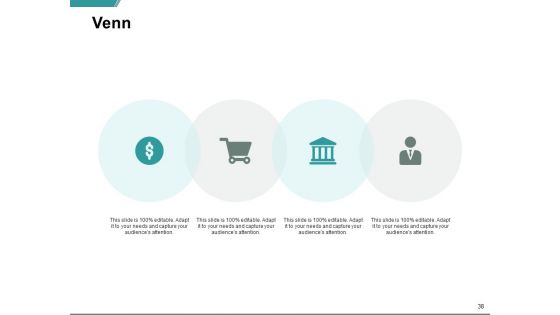 Ecommerce Business And Financial Model Ppt PowerPoint Presentation Complete Deck With Slides