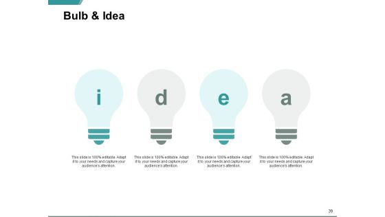 Ecommerce Business And Financial Model Ppt PowerPoint Presentation Complete Deck With Slides