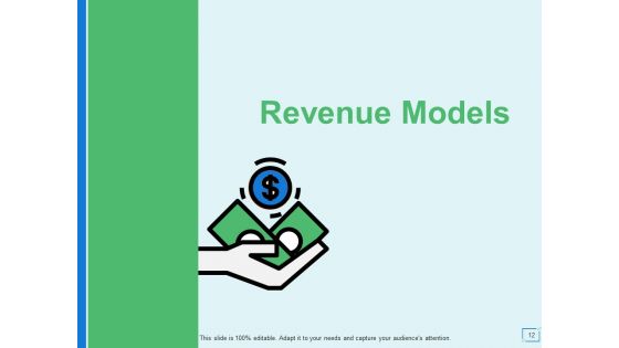 Ecommerce Business And Revenue Models Ppt PowerPoint Presentation Complete Deck With Slides