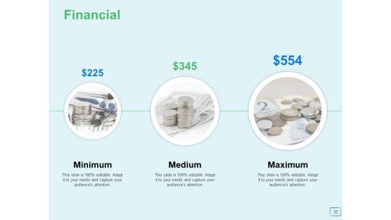 Ecommerce Business And Revenue Models Ppt PowerPoint Presentation Complete Deck With Slides