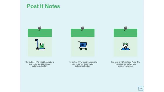 Ecommerce Business And Revenue Models Ppt PowerPoint Presentation Complete Deck With Slides