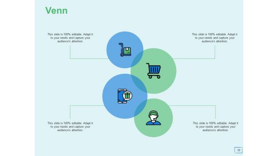 Ecommerce Business And Revenue Models Ppt PowerPoint Presentation Complete Deck With Slides