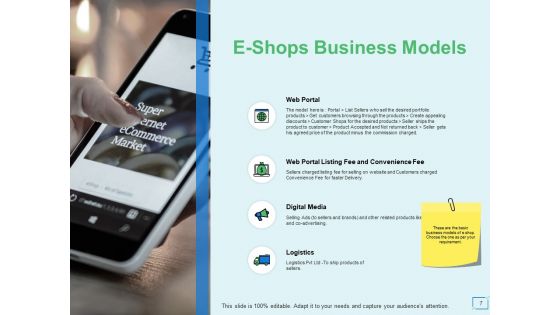 Ecommerce Business And Revenue Models Ppt PowerPoint Presentation Complete Deck With Slides