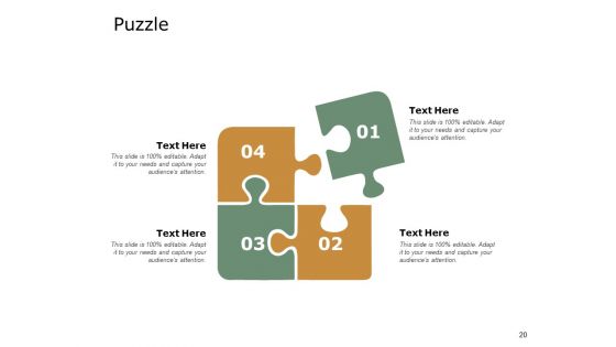 Ecommerce Business Overview Ppt PowerPoint Presentation Complete Deck With Slides