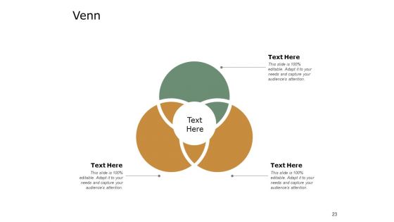 Ecommerce Business Overview Ppt PowerPoint Presentation Complete Deck With Slides