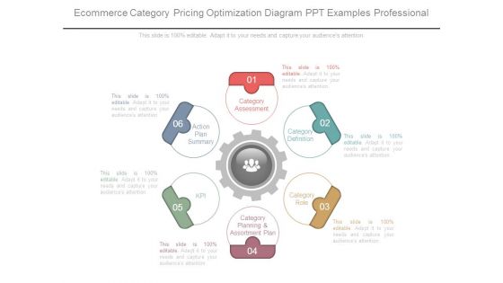Ecommerce Category Pricing Optimization Diagram Ppt Examples Professional Ecommerce Category Pricing Optimization Diagram Ppt Examples Professional