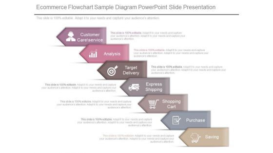 Ecommerce Flowchart Sample Diagram Powerpoint Slide Presentation