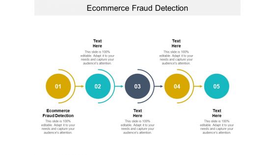 Ecommerce Fraud Detection Ppt PowerPoint Presentation Portfolio Rules Cpb Pdf
