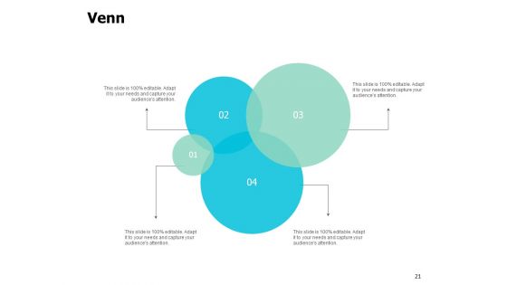 Ecommerce Industry Introduction Ppt PowerPoint Presentation Complete Deck With Slides