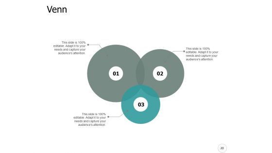 Ecommerce Industry Outline Ppt PowerPoint Presentation Complete Deck With Slides